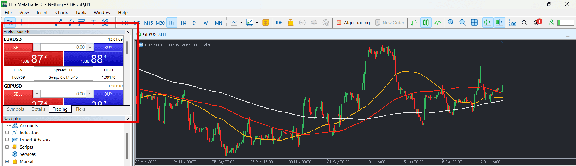 FBS MT5 desktop Market Watch panel