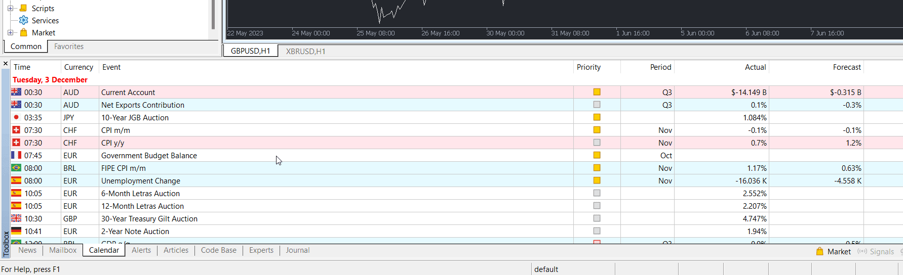 FBS MT5 desktop economic calendar