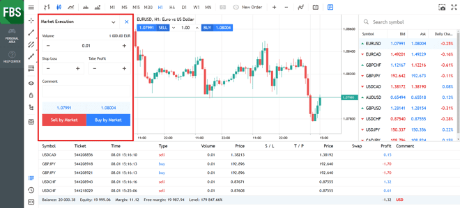Tipos de ordens MT5 WebTrader da FBS
