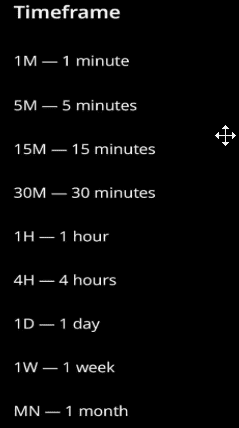 FBS mobile app indicators
