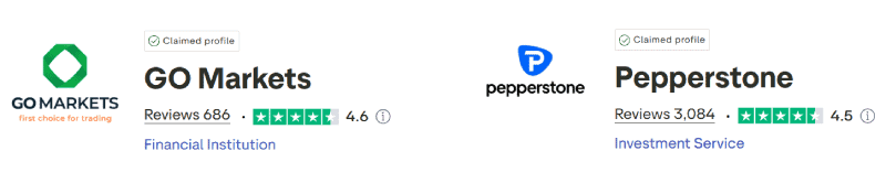 GO Markets vs Pepperstone Trustpilot Scores
