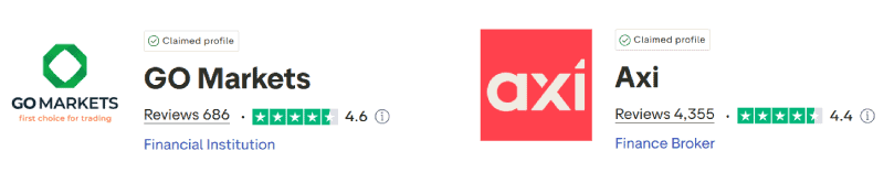 GO Markets vs Axi Trustpilot Scores