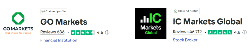 GO Markets vs IC Markets Trustpilot Scores
