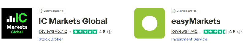 IC Markets vs easyMarkets Trustpilot Scores