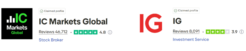 IC Markets vs IG Group Trustpilot Scores