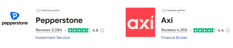 Pepperstone vs Axi Trustpilot Scores