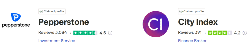 Pepperstone vs City Index Trustpilot Scores