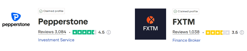 Pepperstone vs FXTM Trustpilot Scores