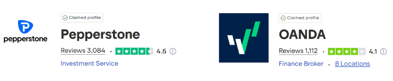 Pepperstone vs OANDA Trustpilot Scores