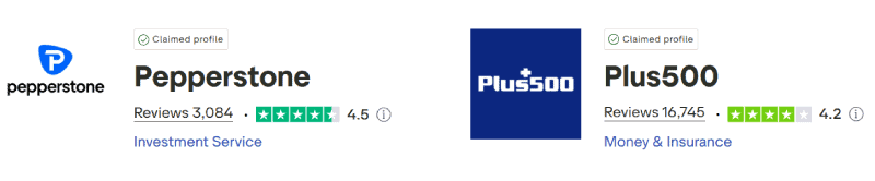 Pepperstone vs Plus500 Trustpilot Scores