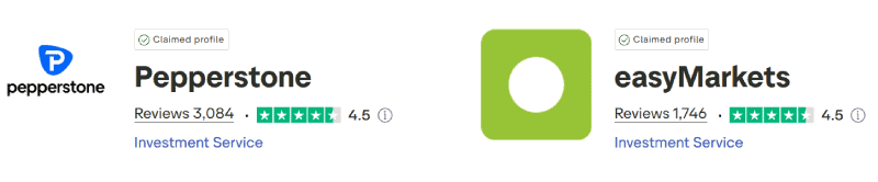 Pepperstone vs easyMarkets Trustpilot Scores