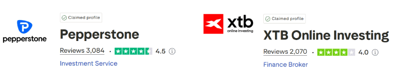 Pepperstone vs xtb Trustpilot Scores
