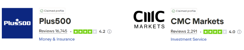 Plus500 vs CMC Markets Trustpilot Scores