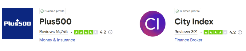 Plus500 vs City Index Trustpilot Scores