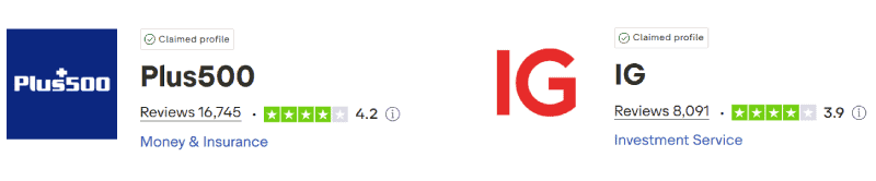 Plus500 vs IG Group Trustpilot Scores