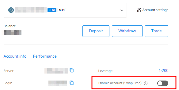 Swap free account activation