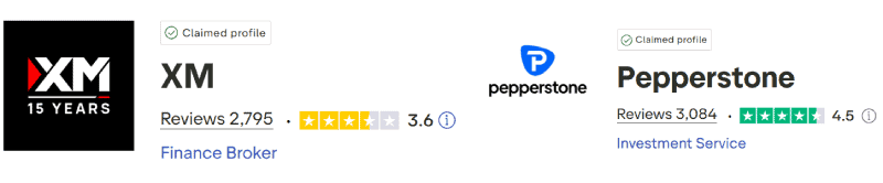 XM vs Pepperstone Trustpilot Scores