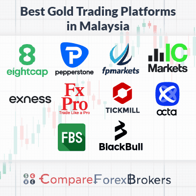 best gold trading platforms in malaysia