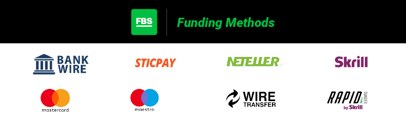 FBS Funding Methods