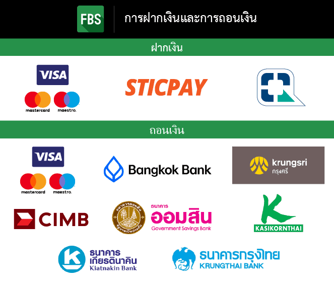 ฝากถอนเงิน FBS