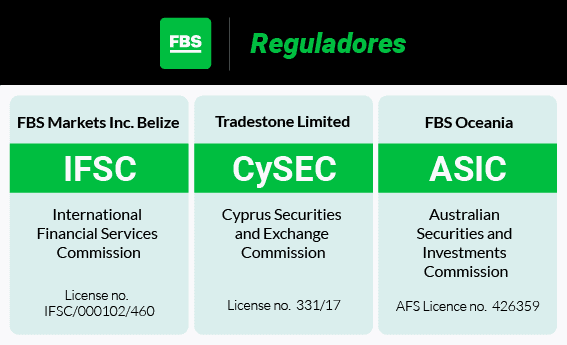 reguladores fbs
