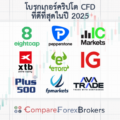 โบรกเกอร์คริปโต CFD ที่ดีที่สุดในปี 2025