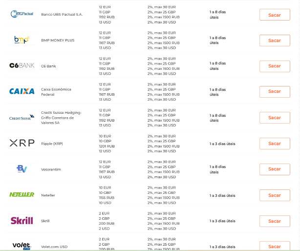 IQ Métodos de Saque 1