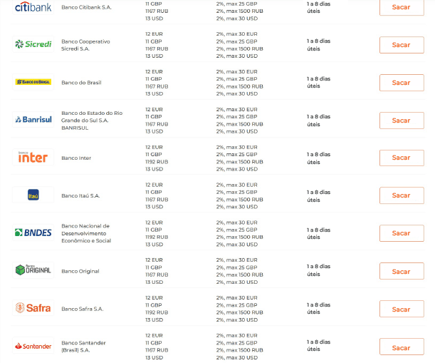 IQ Métodos de Saque 2