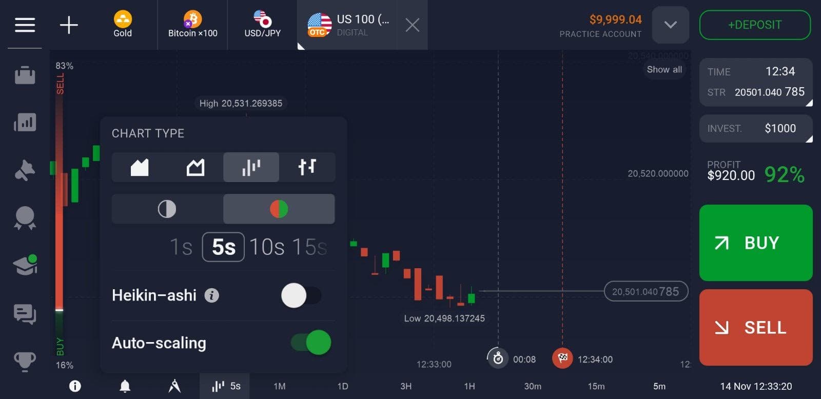IQ Tipos de gráficos e intervalos de tempo variáveis