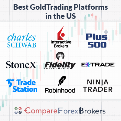 best gold trading platforms in the us