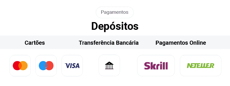 depositos xtb