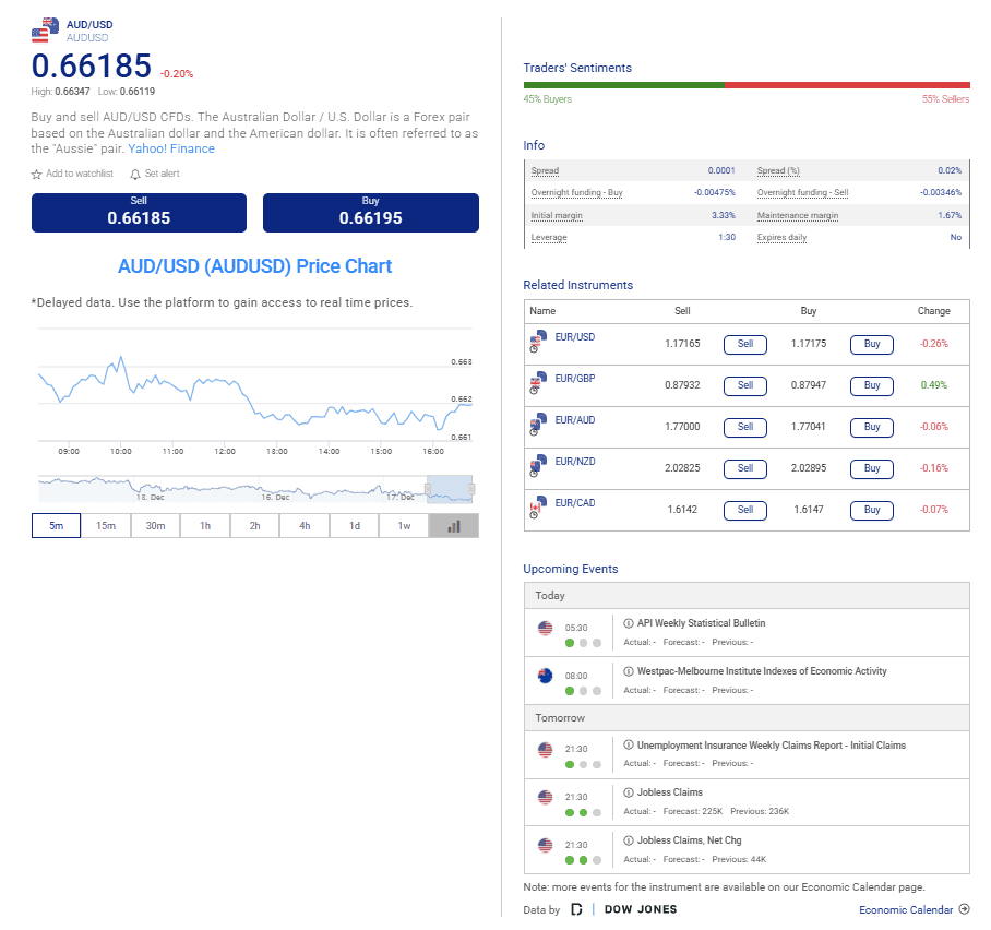 plus500 economic calendar