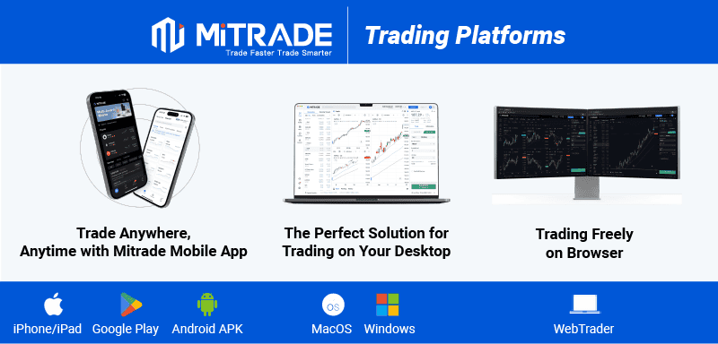 trading platforms