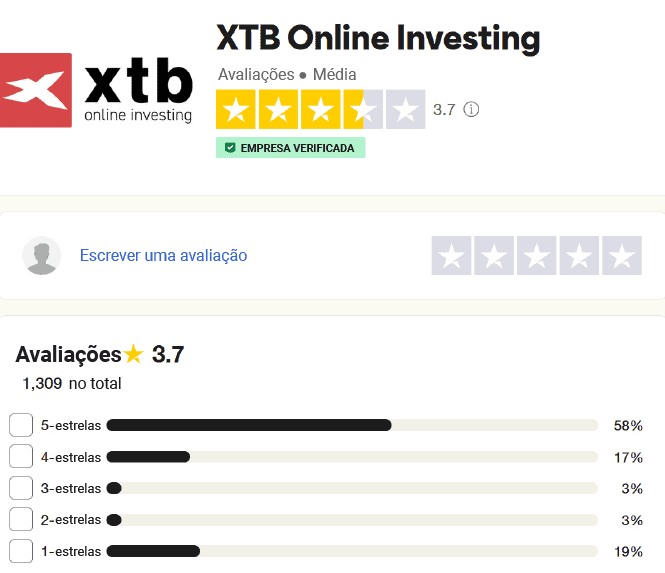 xtb online investing