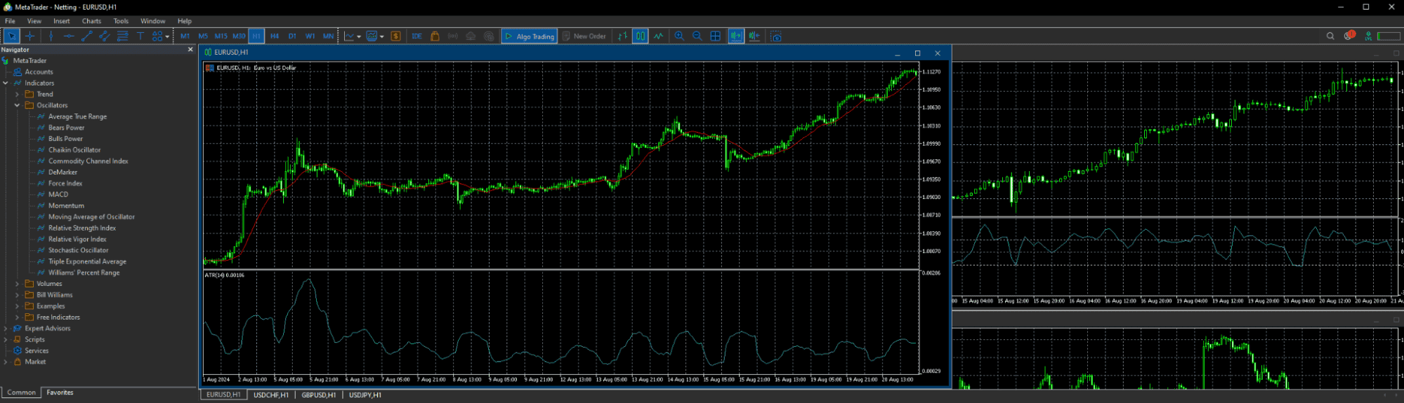 ใช้งาน MT5