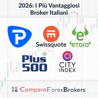 I piu vantaggiosi broker italiani 2026