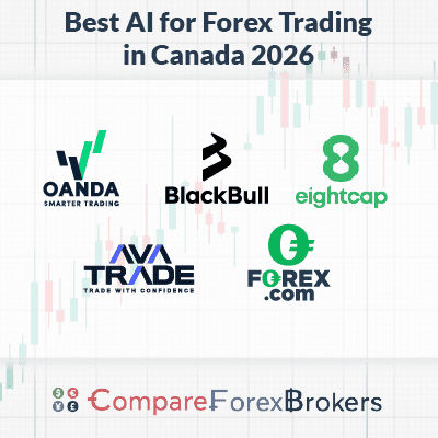 Best Ai Forex Trading Brokers in Canada