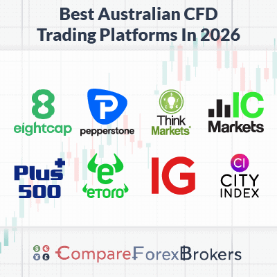 best australian cfd trading platforms 2026