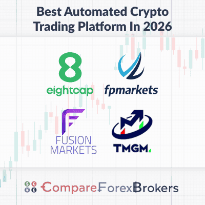 best automated crypto trading platform in 2026