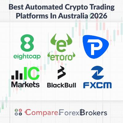 best automated crypto trading platforms in au 2026