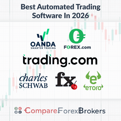 best automated trading software in 2026