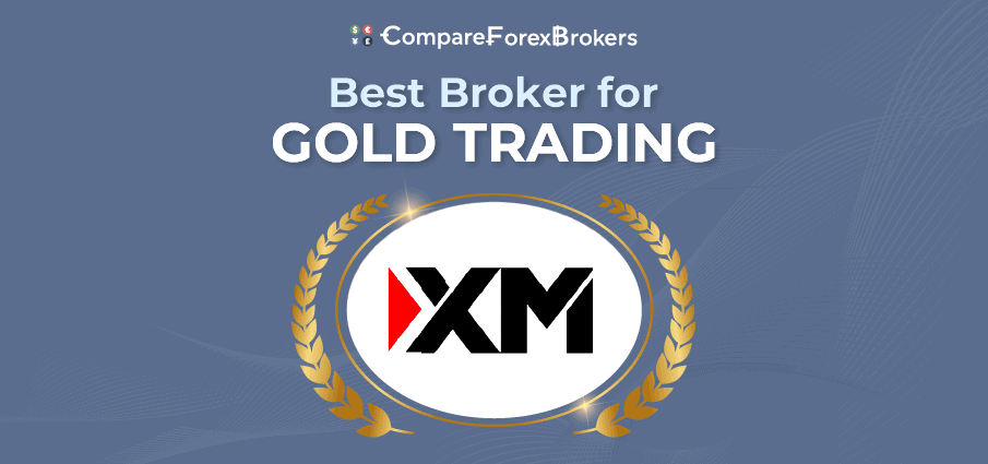 Best Broker for Gold Trading