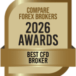 best cfd broker awards 2026