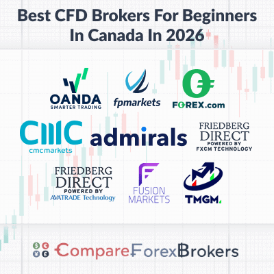 best cfd brokers for beginners in canada in 2026