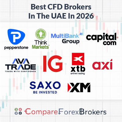best cfd brokers in the uae 2026