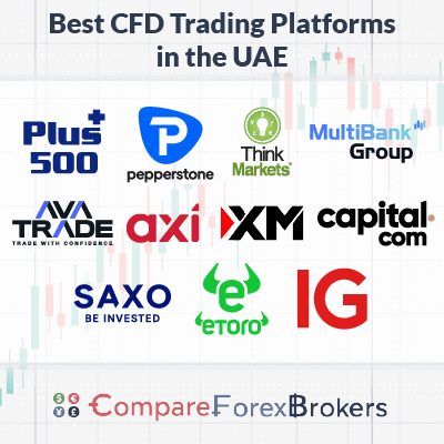 best cfd trading platforms in the uae 2026
