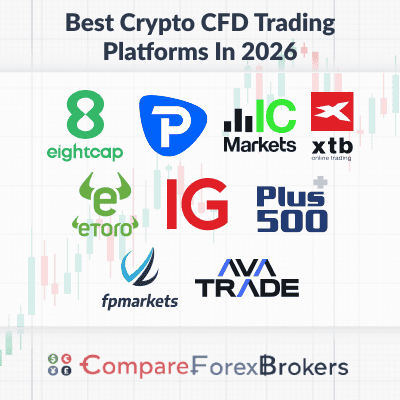 best crypto cfd trading platforms in 2026