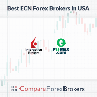 best ecn forex brokers in usa