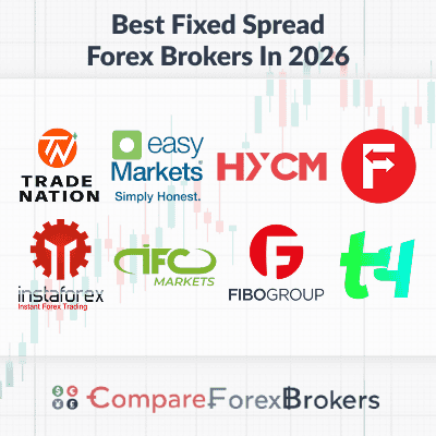 best fixed spread forex brokers in 2026