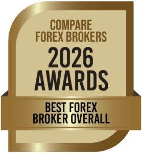 best forex broker overall awards 2026